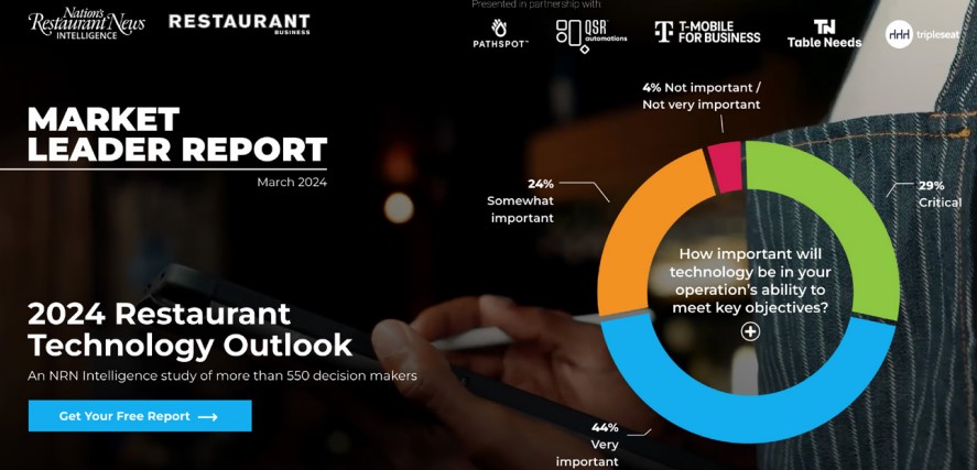 2024 Restaurant Technology Outlook